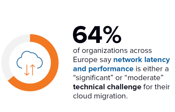 IDC INFOBRIEF: How connectivity will help enable the top IT trends